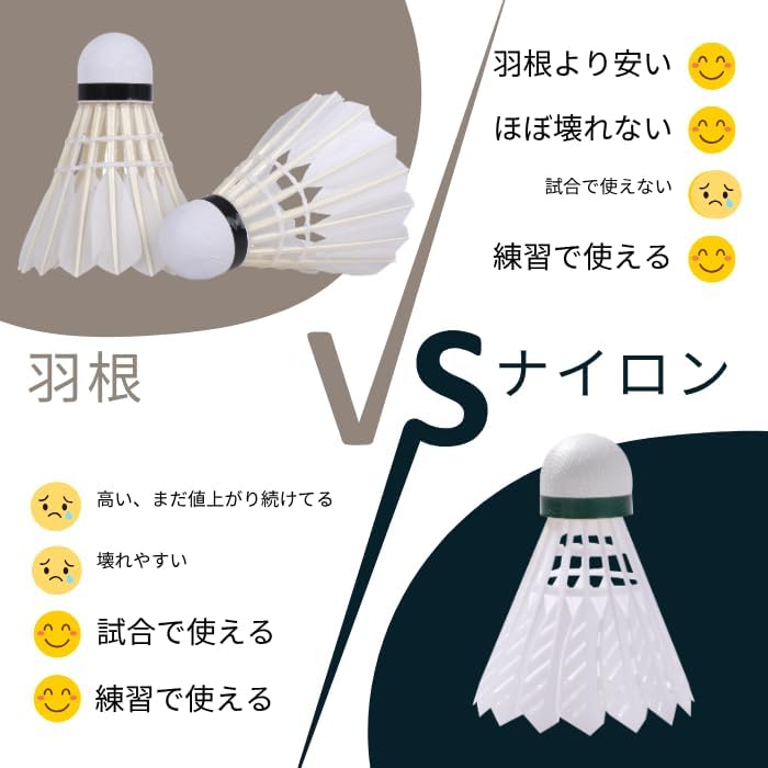 中古バドミントンシャトル　10ダース RSL ファーストステップ バドミントンシャトル 練習用 10ダース(10本